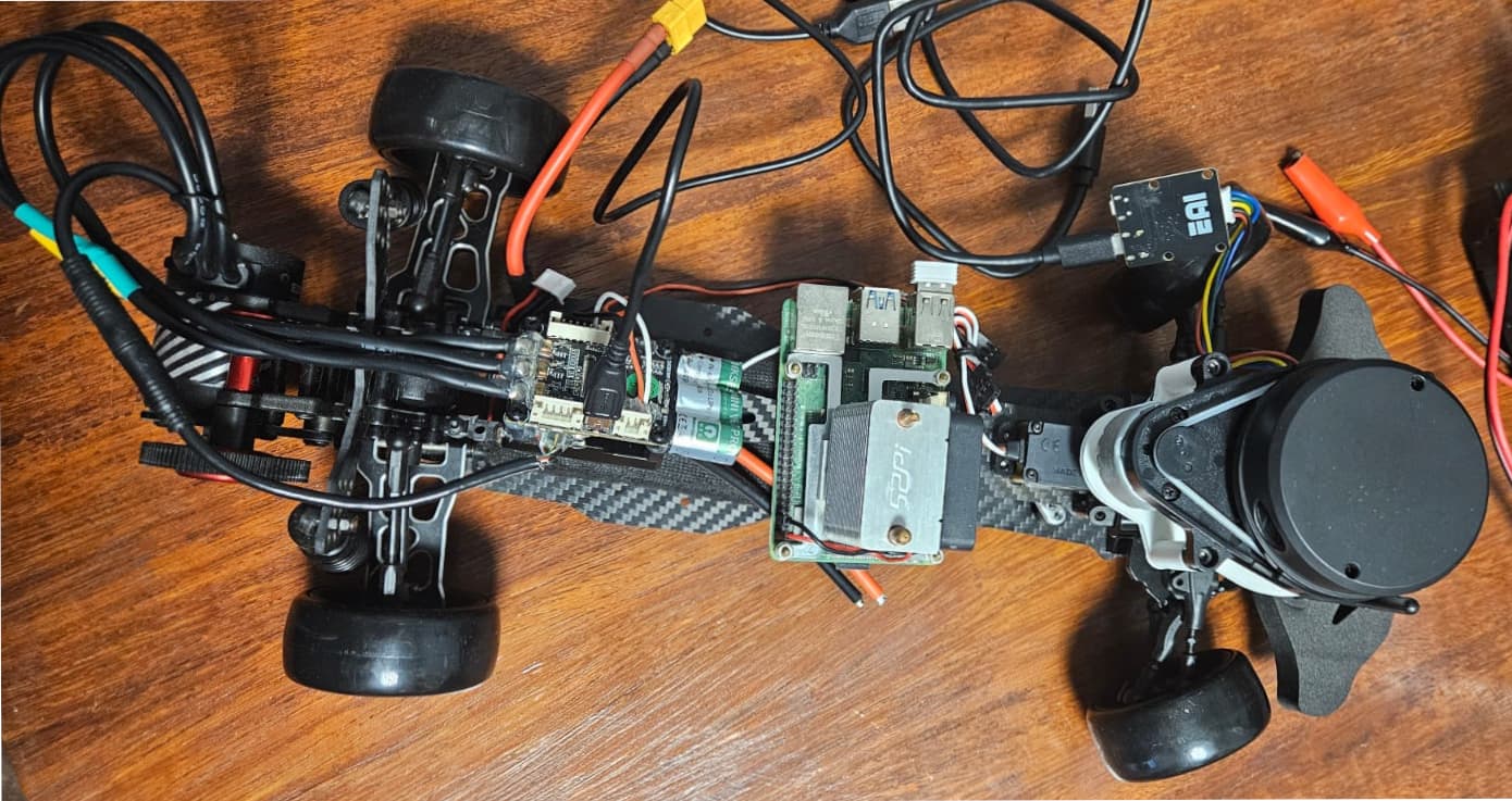 F1TENTH Autonomous Racing